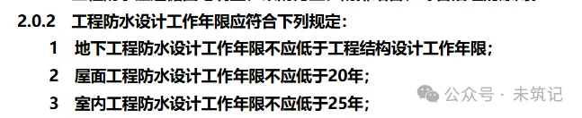住宅规范：居住环境要求变化