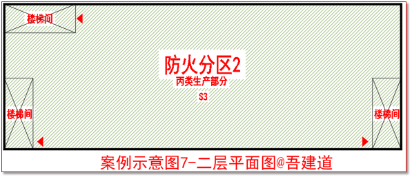 连载！工业建筑消防设计常见问题汇总与解析-001：生产厂房中存在不同火灾危险性生产场所，如何确定火灾危险性较大的面积比例？