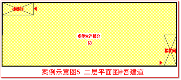 连载！工业建筑消防设计常见问题汇总与解析-001：生产厂房中存在不同火灾危险性生产场所，如何确定火灾危险性较大的面积比例？