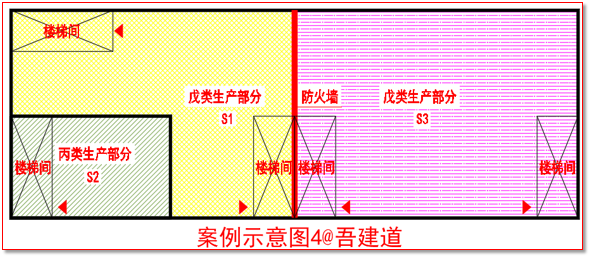 连载！工业建筑消防设计常见问题汇总与解析-001：生产厂房中存在不同火灾危险性生产场所，如何确定火灾危险性较大的面积比例？