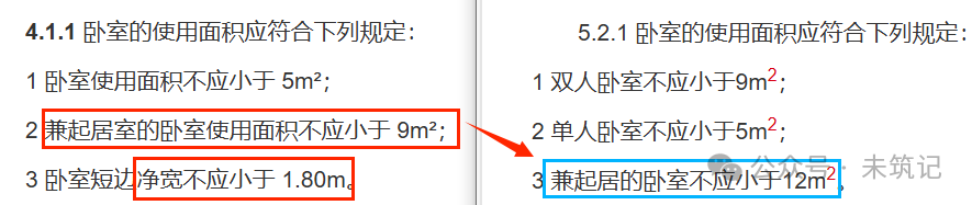 住宅规范：套内空间要求变化