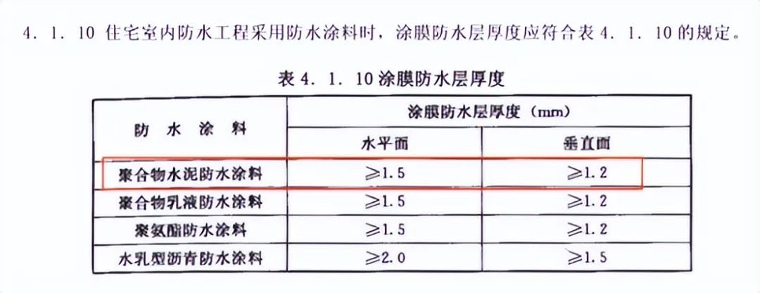 N03:室内防水层的最小厚度要求?图集23J909可能有误?