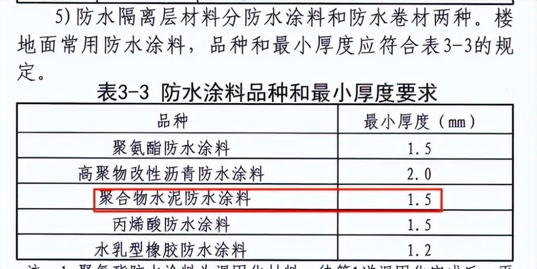 N03:室内防水层的最小厚度要求?图集23J909可能有误?