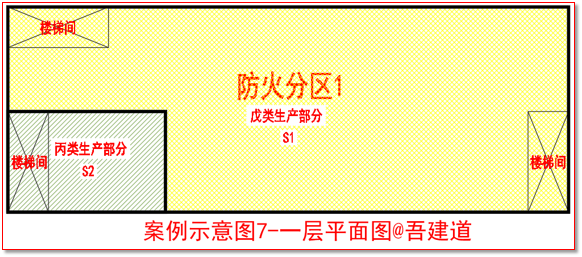 连载！工业建筑消防设计常见问题汇总与解析-001：生产厂房中存在不同火灾危险性生产场所，如何确定火灾危险性较大的面积比例？