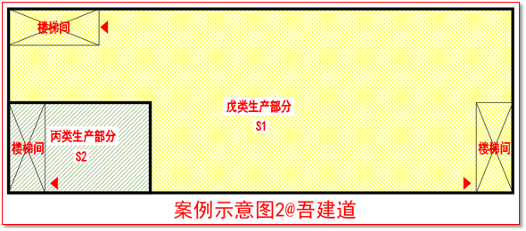 连载！工业建筑消防设计常见问题汇总与解析-001：生产厂房中存在不同火灾危险性生产场所，如何确定火灾危险性较大的面积比例？