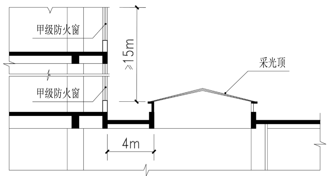 (正式版发布)陕西省建筑防火设计、审查、验收疑难问题技术指南(2025年版)