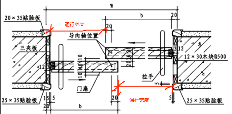 住宅建筑-通行净宽下的门洞预留宽度怎么算？