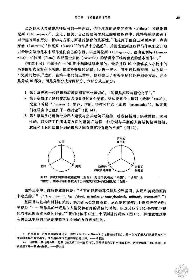 建筑理论（上册）：维特鲁威的谬误——建筑学与哲学的范畴史第3张图片