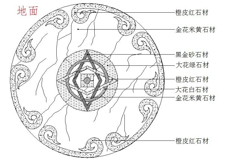 全套家装CAD室内设计施工图常用图块