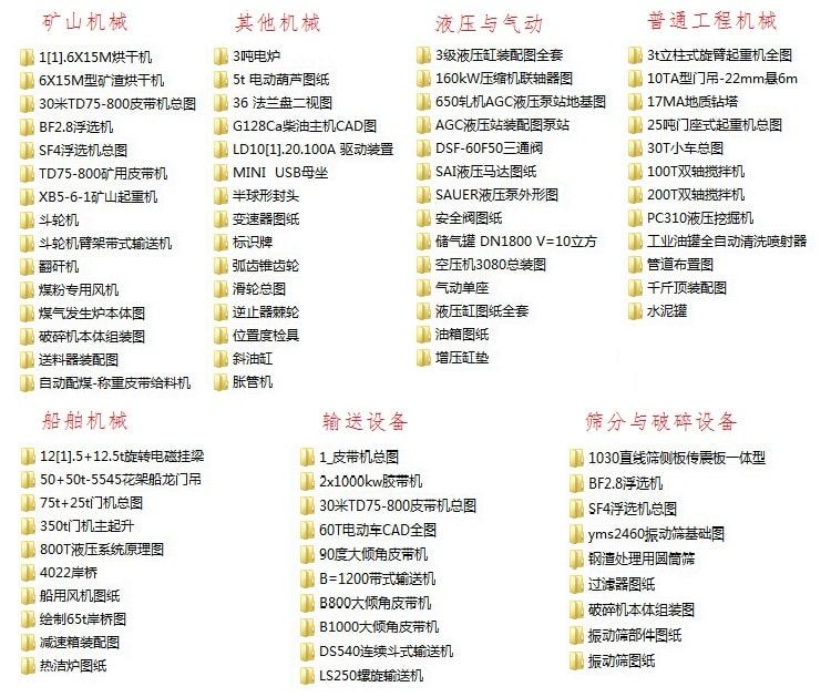 各 类机械设备图纸素材大全