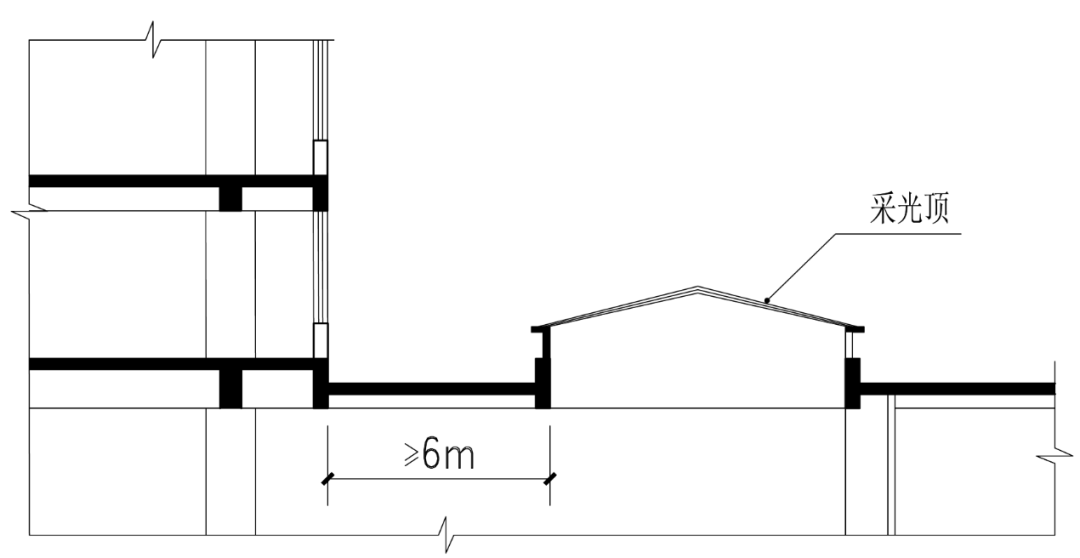 （正式版发布）陕西省建筑防火设计、审查、验收疑难问题技术指南（2025年版）