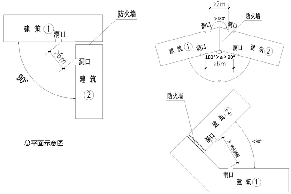 (正式版发布)陕西省建筑防火设计、审查、验收疑难问题技术指南(2025年版)