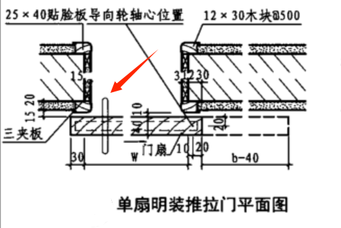 住宅建筑-通行净宽下的门洞预留宽度怎么算？