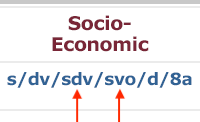 Screen shot showing text SDV and SVO with red arrows pointing at each